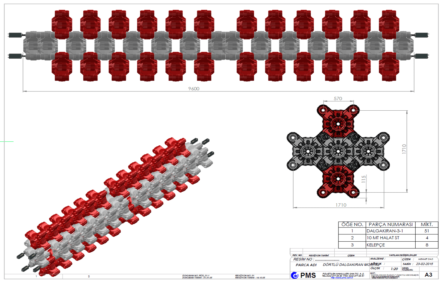 Wave Break formation